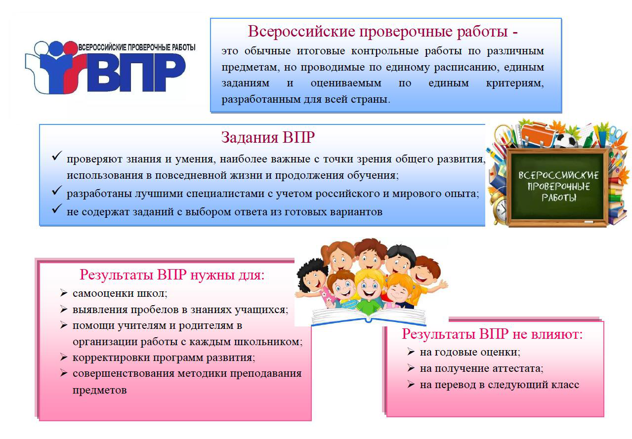 ВПР ВПР